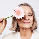 Anti Ageing Skincare Collection