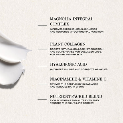 Payot Supreme Absolu Rich Cream 50ml