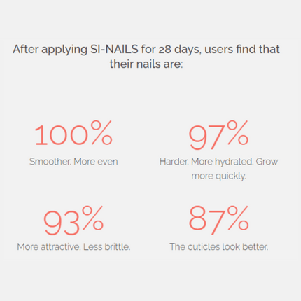 ISDIN Si-Nails Nail Strengthener Pen 2.5ml