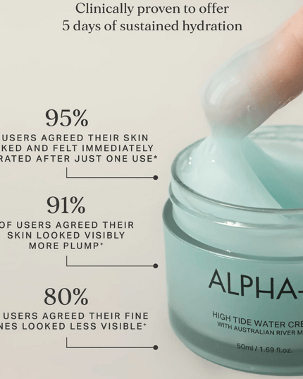 Alpha-H Daily Defence Trio