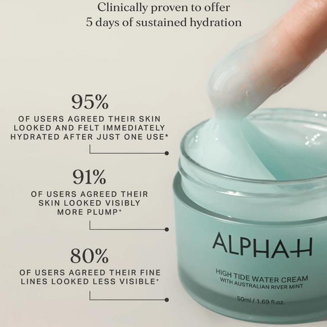 Alpha-H Daily Defence Trio