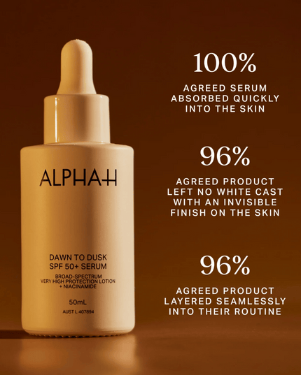 Alpha-H Dawn to Dusk SPF 50+ Serum