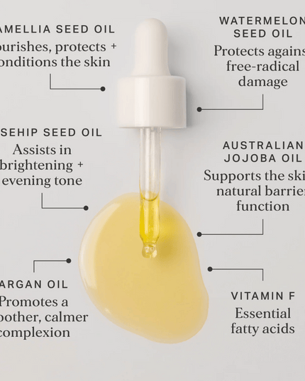 Alpha-H Dry Skin AM & PM Routine