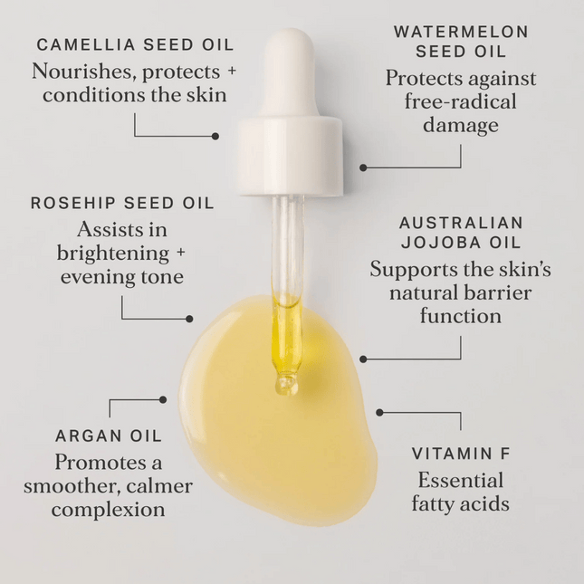 Alpha-H Dry Skin AM & PM Routine