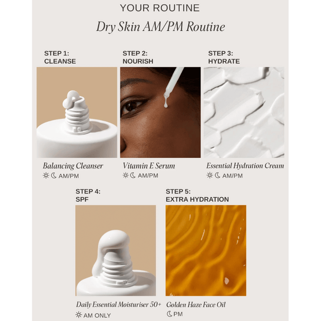 Alpha-H Dry Skin AM & PM Routine