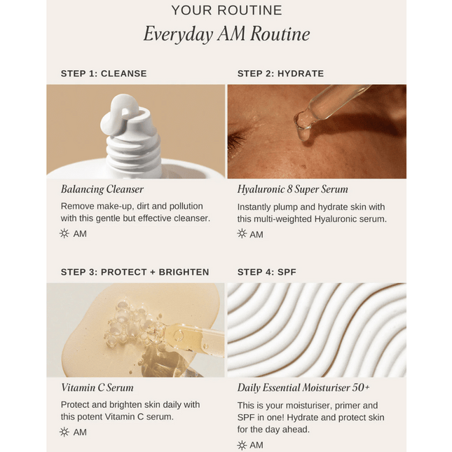 Alpha-H Everyday AM Routine