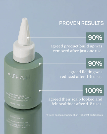 Alpha-H Glossy Hair Duo