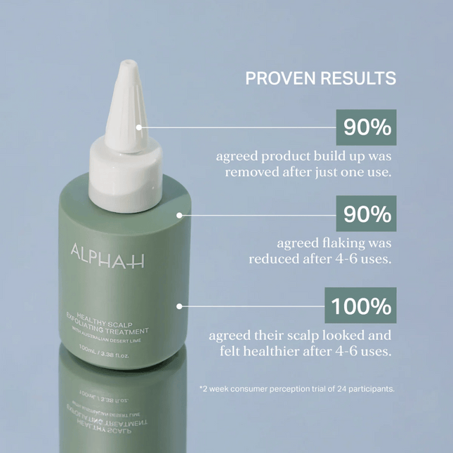 Alpha-H Glossy Hair Duo