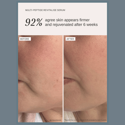 Alpha-H Multi-Peptide Revitalise Serum 30ml