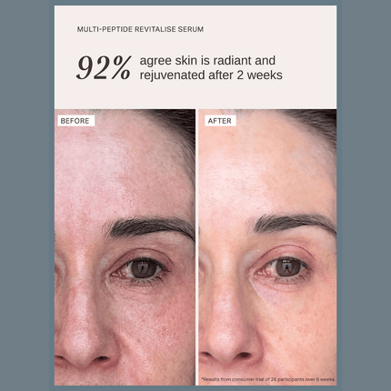 Alpha-H Multi-Peptide Revitalise Serum 30ml