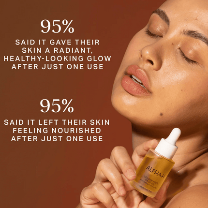 Alpha-H Peri & Menopause Skin Kit