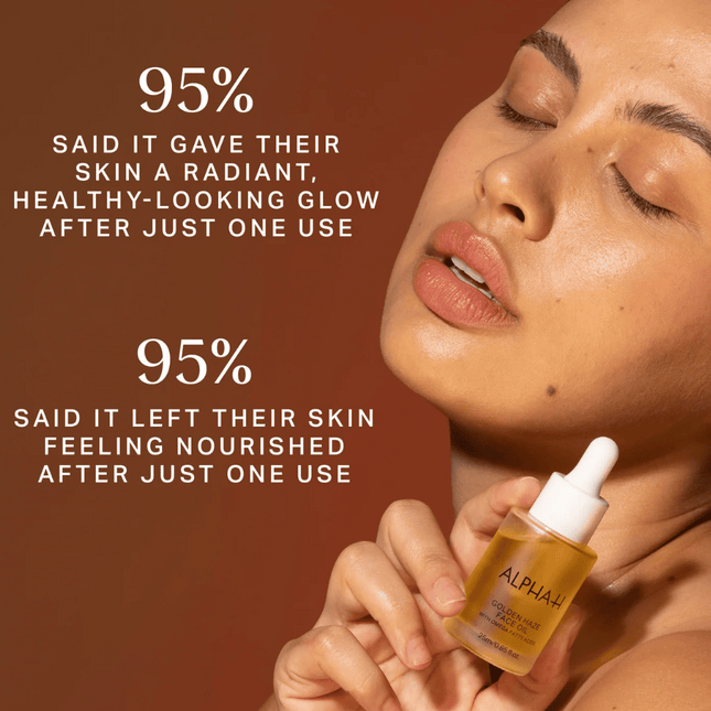 Alpha-H Peri & Menopause Skin Kit