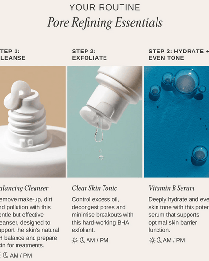 Alpha-H Pore-Refining Essentials