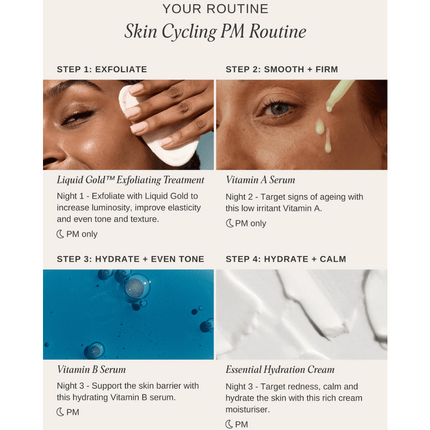Alpha-H Skin Cycling PM Routine