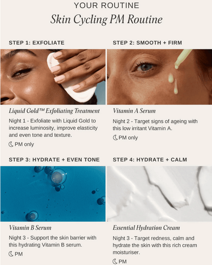 Alpha-H Skin Cycling PM Routine