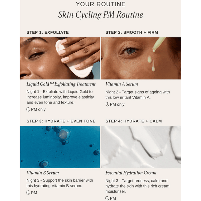 Alpha-H Skin Cycling PM Routine