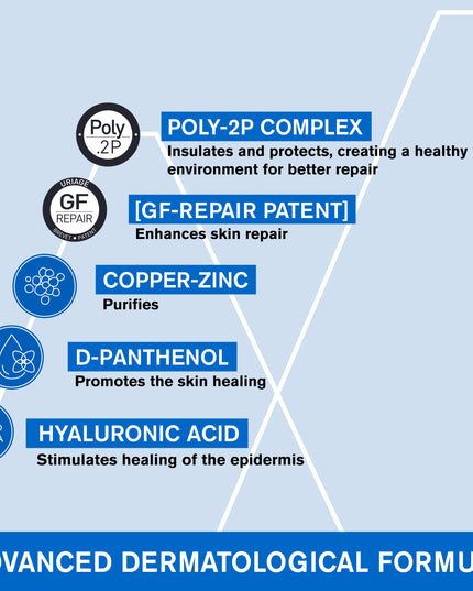 Uriage Bariederm Repairing Cica Cream, Copper And Zinc 40ml