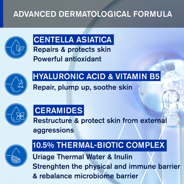 Uriage Cica-Daily Repairing Cream Concentrate 50ml