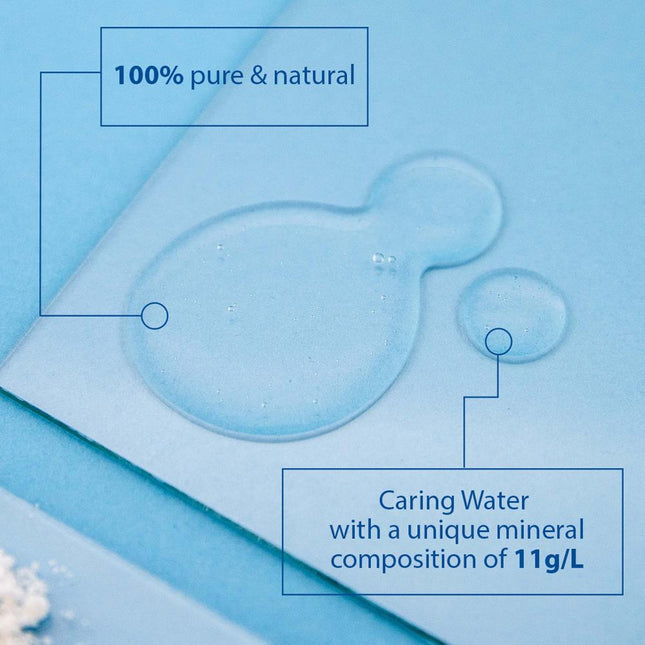 Uriage Eau Thermale Pure Thermal Water 150ml