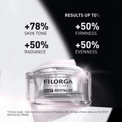 Filorga Ncef Revitalize Cream 50ml