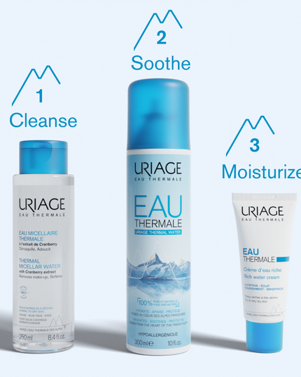 Uriage Thermal Micellar Water Normal To Dry Skin 250ml