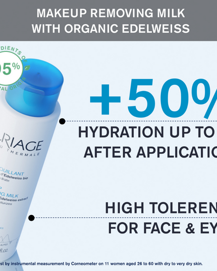Uriage Cleansing Milk 250ml
