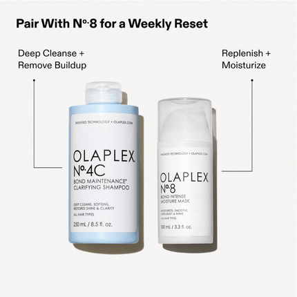 Olaplex Nº.4C Bond Maintenance Clarifying Shampoo 250ml