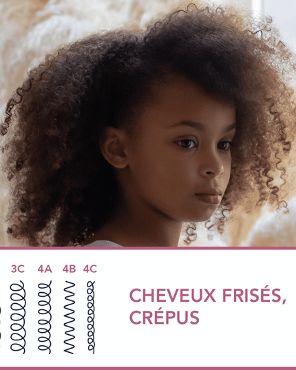 Phyto INTENSE CURLS The Intense Curls Kids Routine