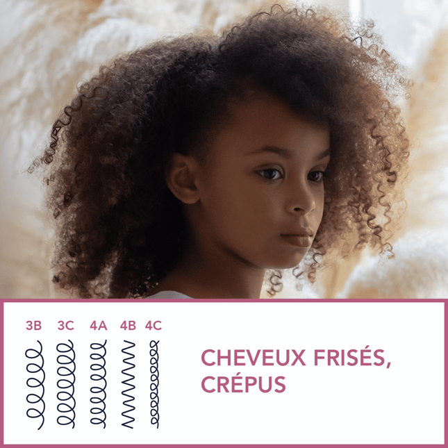 Phyto INTENSE CURLS The Intense Curls Kids Routine