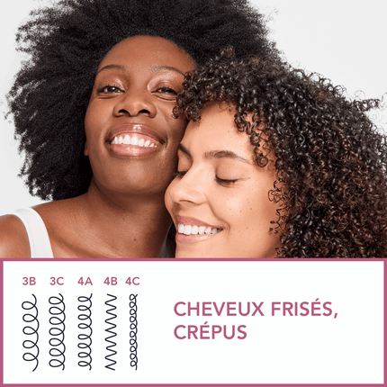 Phyto INTENSE CURLS The Intense Curls Routine