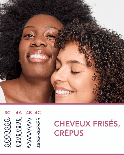 Phyto INTENSE CURLS The Intense Curls Routine