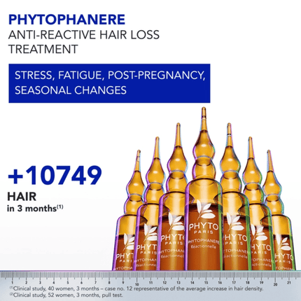 Phyto PHYTOPHANERE Reactive Anti-Hair Loss Treatment 12x5ml