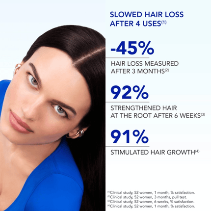 Phyto PHYTOPHANERE Reactive Anti-Hair Loss Treatment 12x5ml