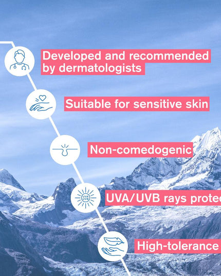 Uriage Roseliane Anti-Redness Cream Spf 30 40ml
