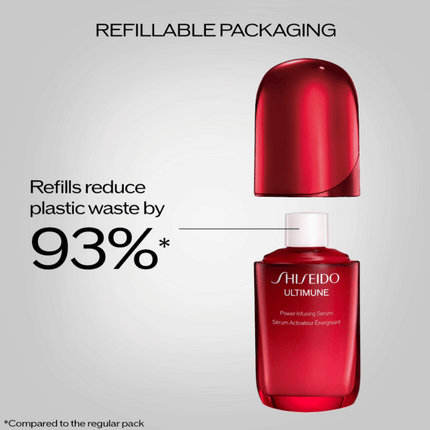 Shiseido Power Infusing Serum 75ml