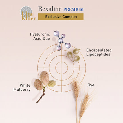 Rexaline X-treme Gold Radiance 50 ml (REGENERATING MASK WITH PURE 24 CRT GOLD)